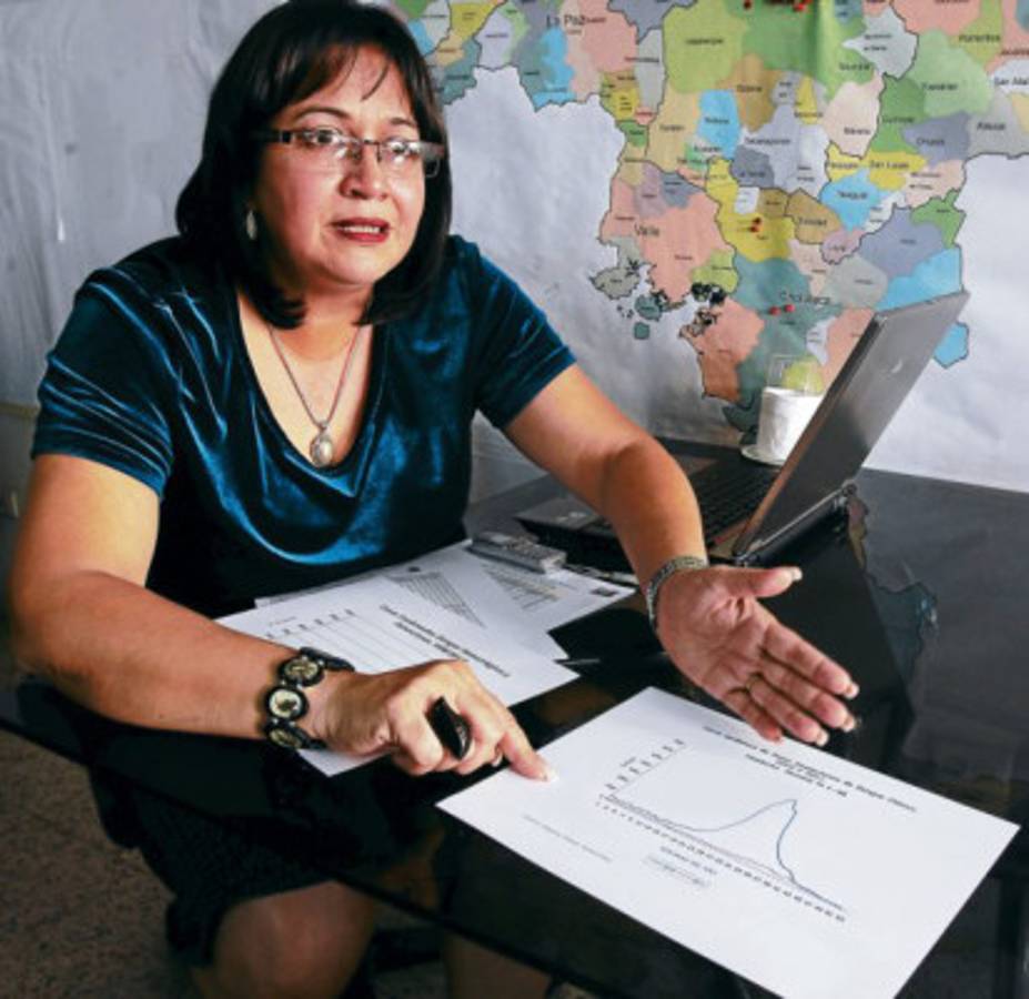 Retos en la lucha contra el dengue