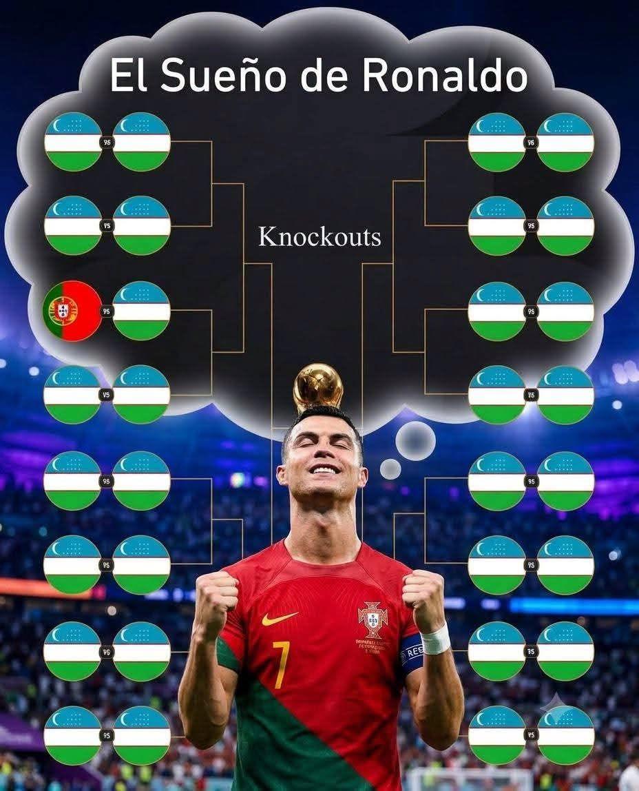 Burlas a Cristiano Ronaldo: Los memes tras la eliminación de Portugal del Mundial 2026