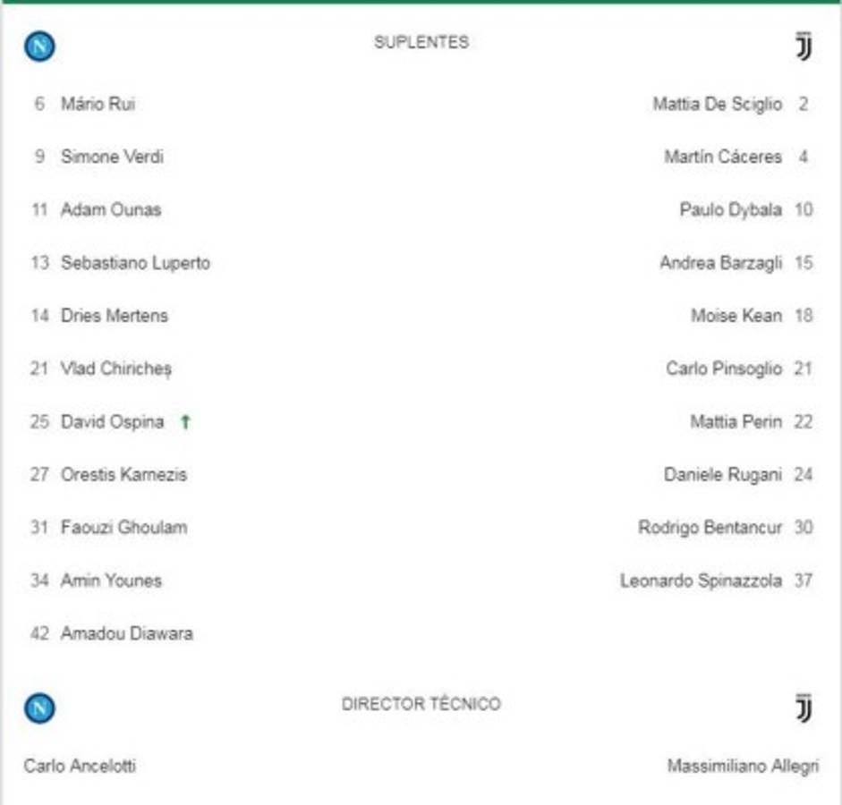 Juventus gana 1-2 al Napoli en la Serie A