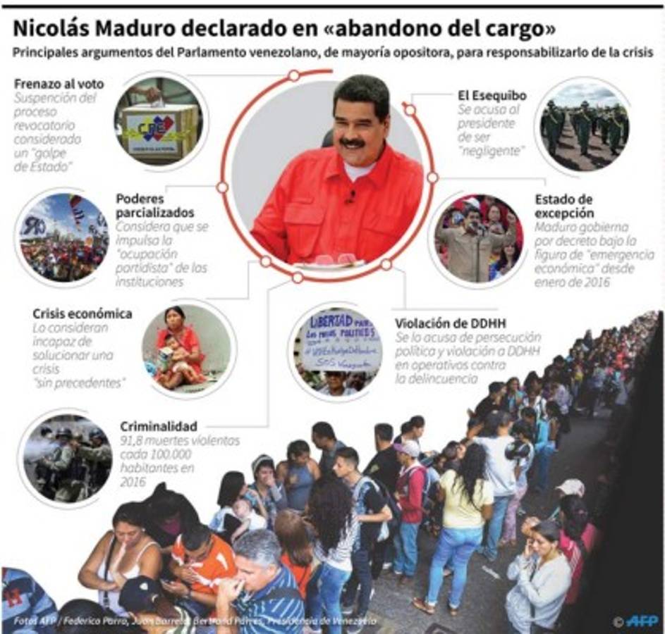 Foto: El Heraldo
