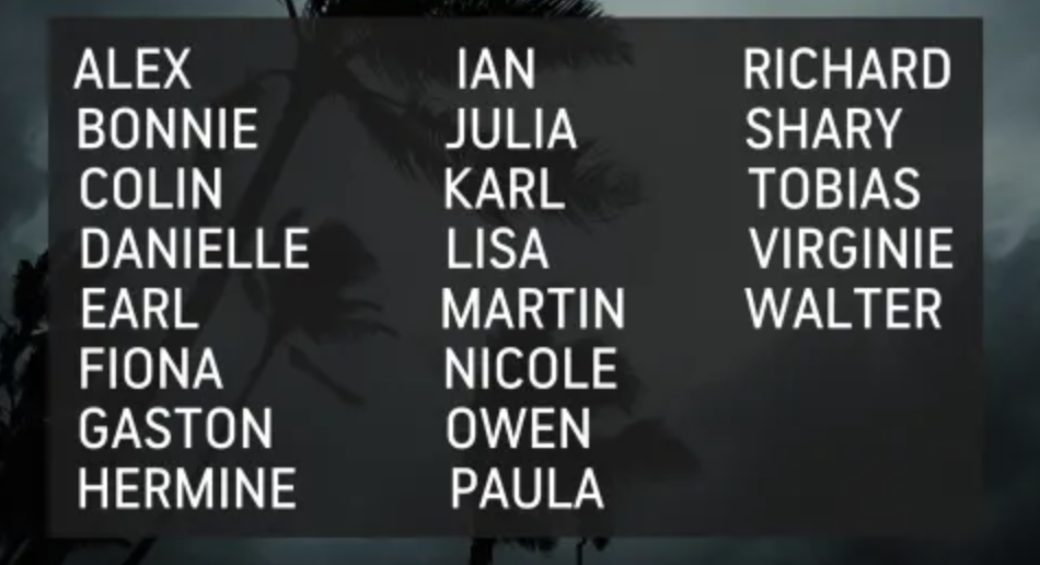 Temporada de huracanes 2022: predicen que habrá más actividad de la normal