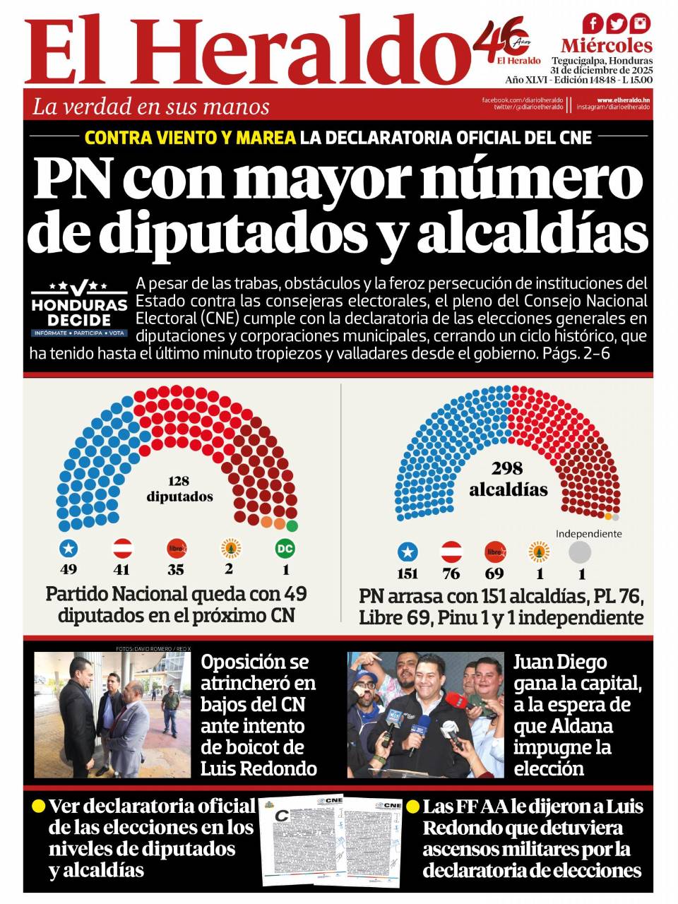 PN con mayor número de diputados y alcaldías