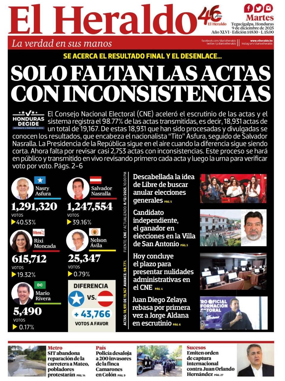 Solo faltan las actas con inconsistencias