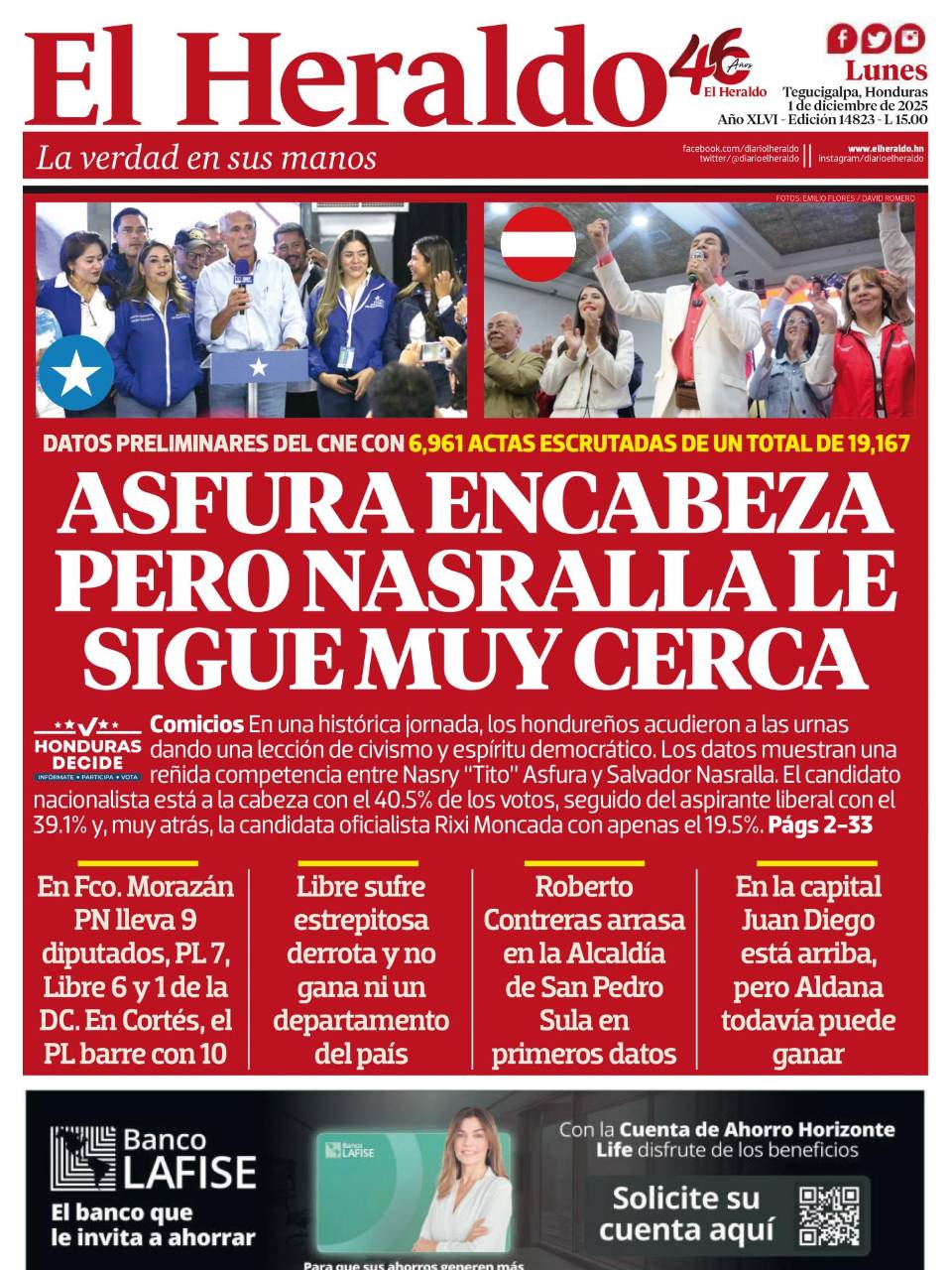 Asfura encabeza pero Nasralla le sigue muy cerca