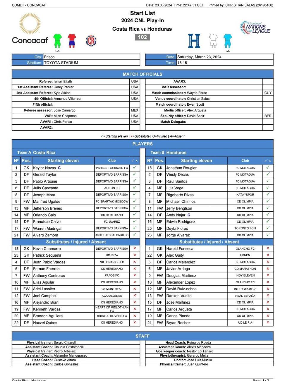 Copa América 2024: repechaje Costa Rica vs Honduras en vivo, online