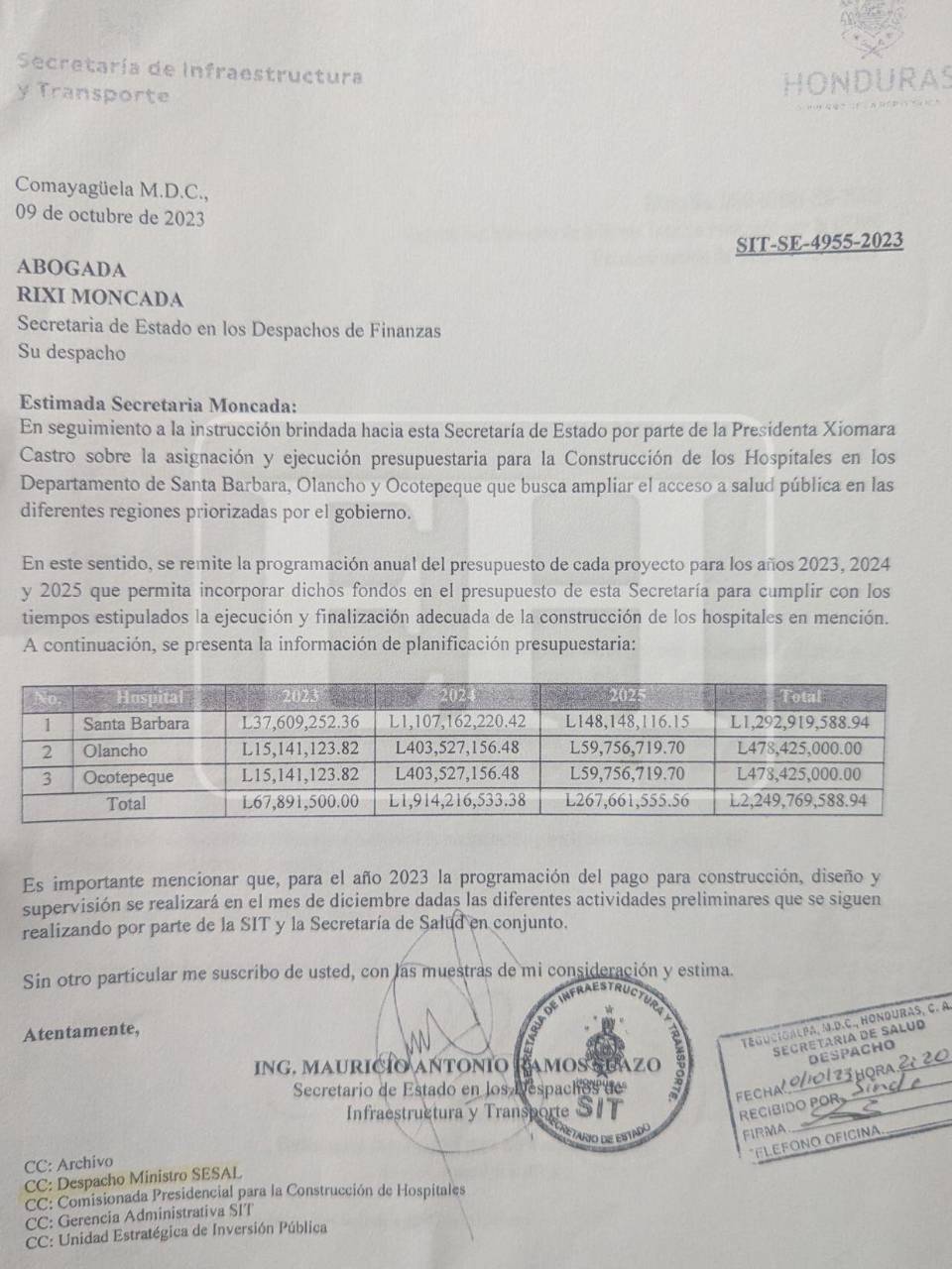 El primero oficio emitido por la SIT, firmado por Mauricio Ramos, donde se anuncia el presupesto que iba a utilizarse para construir los hospitales.