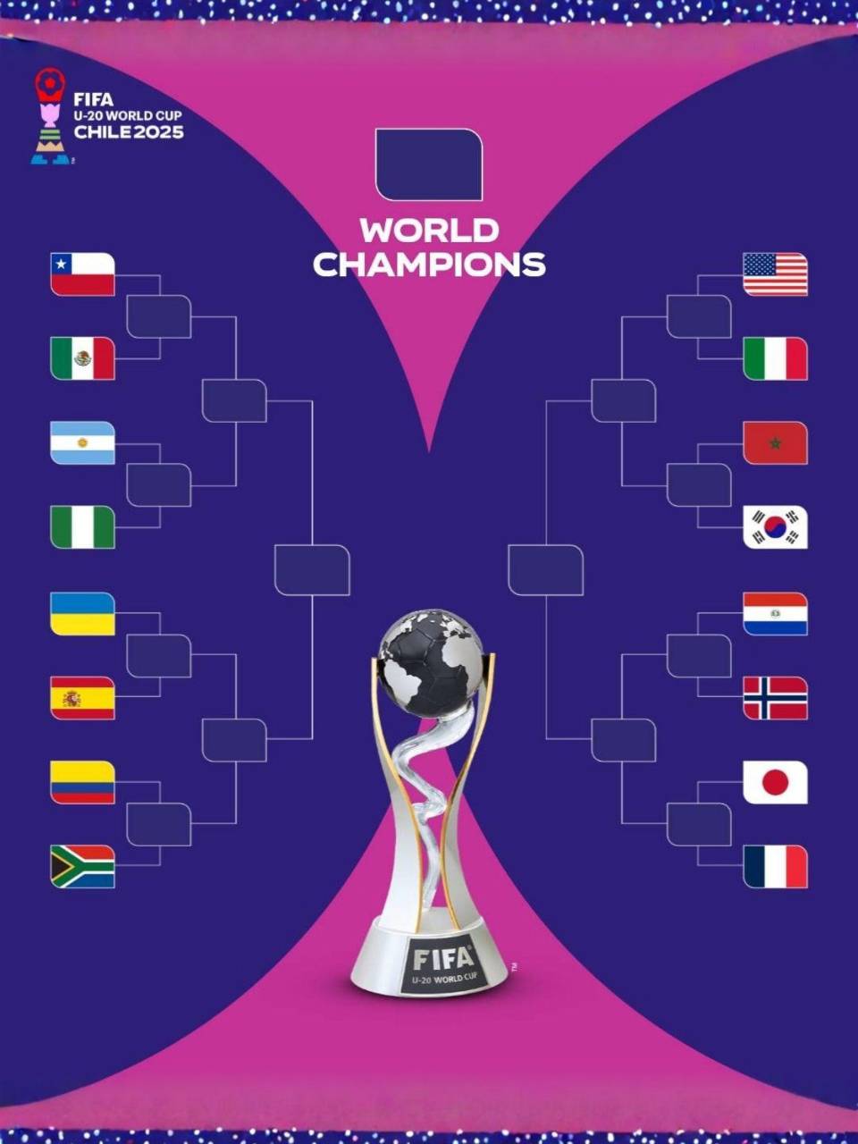 Está trazado el camino hacia la final en el Estadio Nacional Julio Martínez, Santiago de Chile.