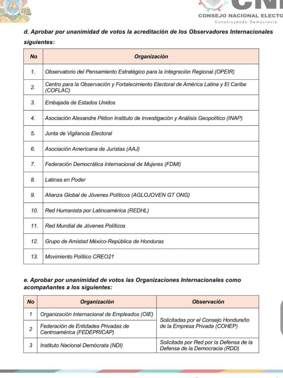 CNE ha acreditado a 68 organizaciones como observadoras en las elecciones generales