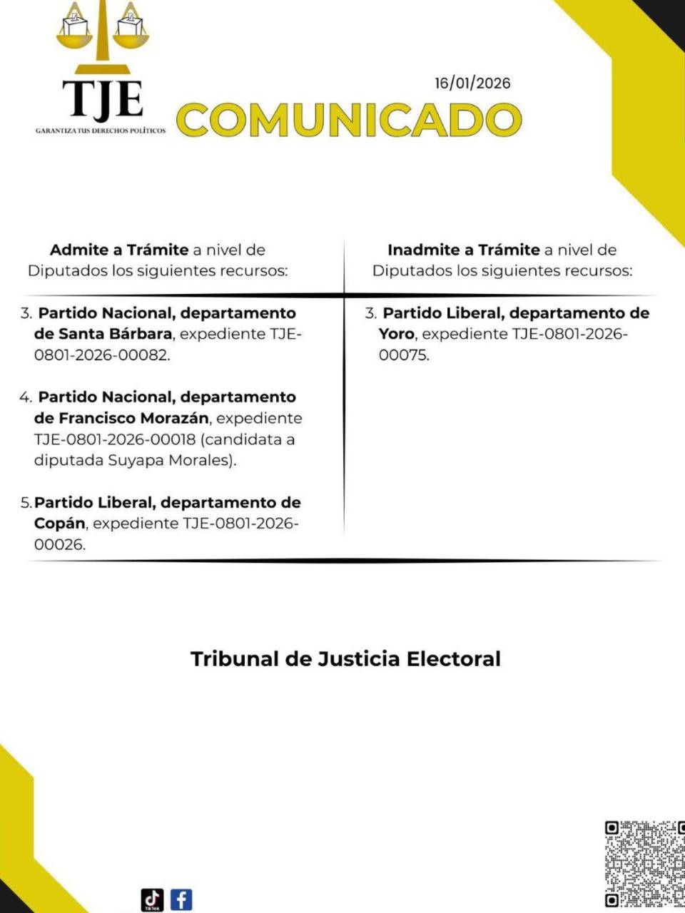 TJE admite y rechaza recursos en disputas municipales y legislativas