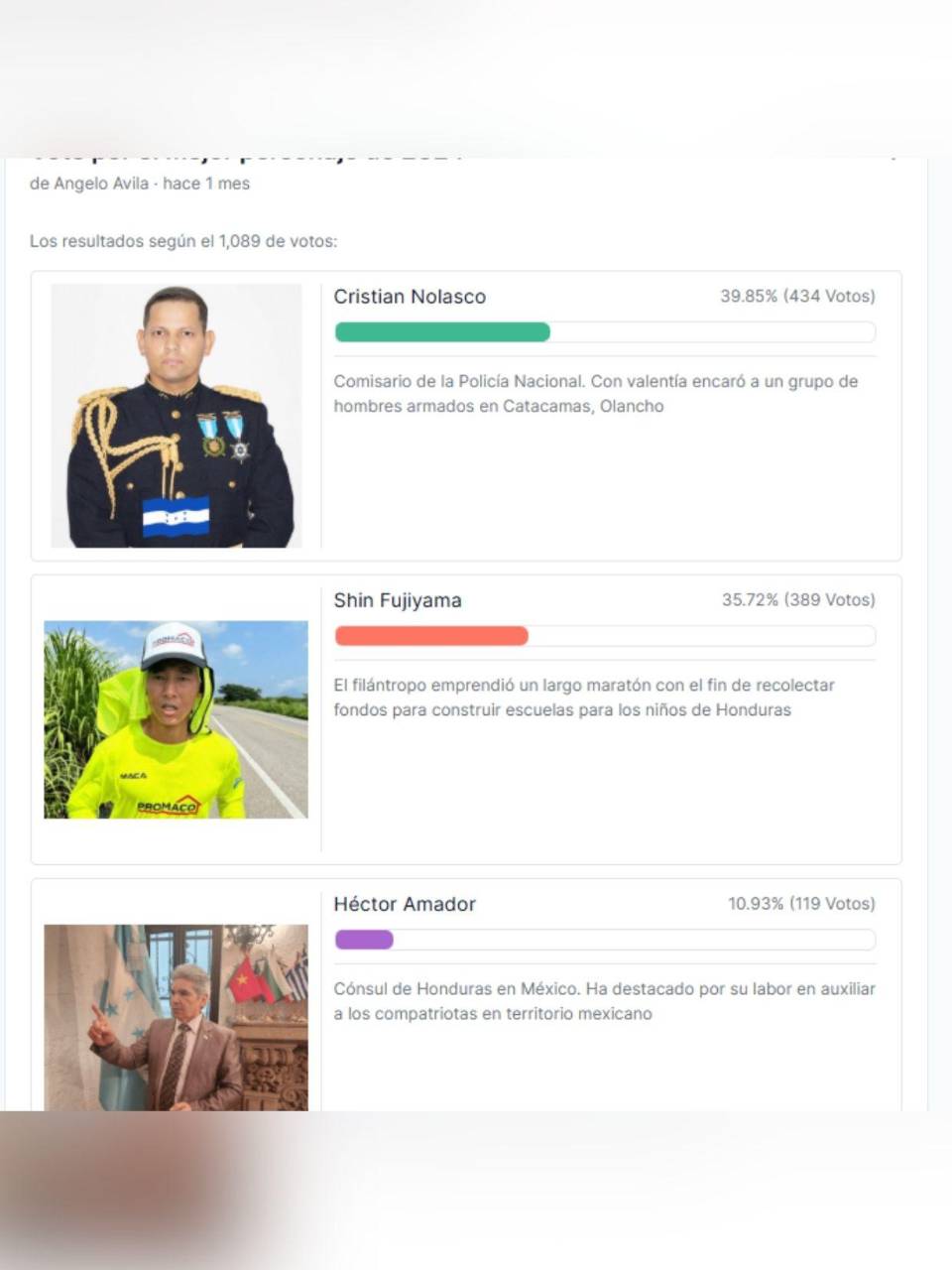 Cristian Nolasco, elegido como el mejor personaje de 2024 en la encuesta de EL HERALDO