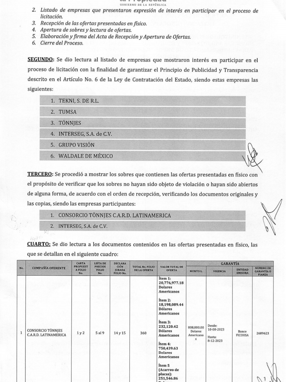 $!Solo una empresa presentó una oferta formal para vender placas al Estado.