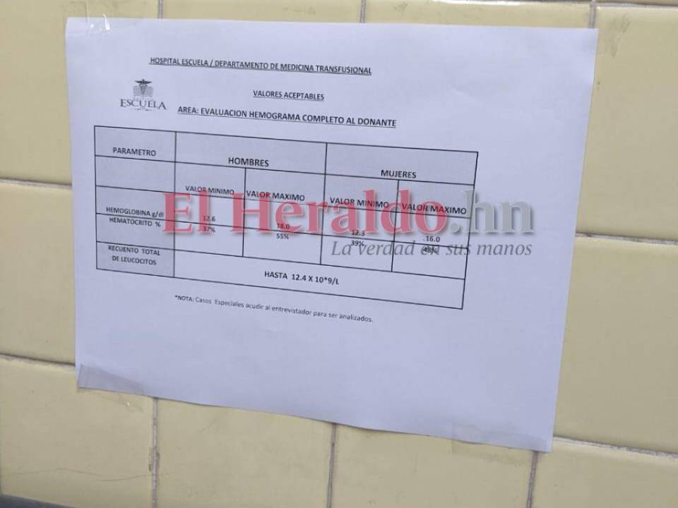 El 25 de febrero de 2022 la jefe del Departamento de Medicina Transfusional del Hospital Escuela, Criselda Elvir, mediante esta hoja, ordenó cambiar los valores en la captación de sangre.