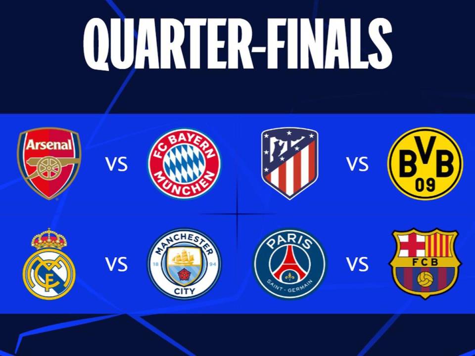 ¡Definido el camino! Todos los equipos clasificados a los cuartos de final de la Champions League conocieron su destino de cara al título este viernes en el sorteo realizado en Nyon, Suiza.