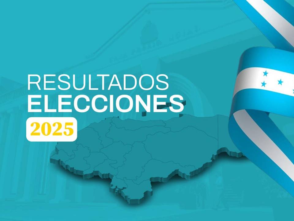 Resultados electorales Honduras 2025