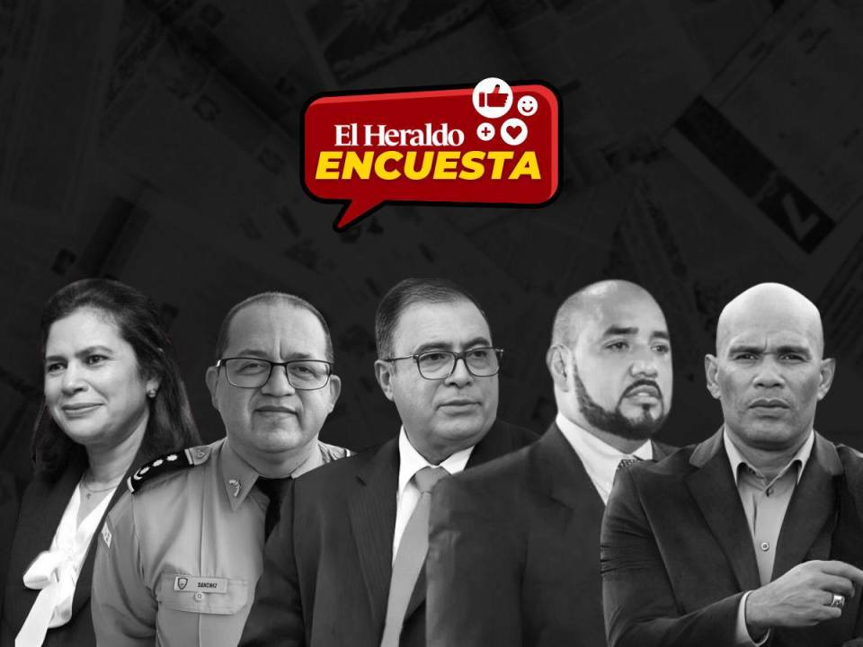 Votación: ¿Quién fue el villano de Honduras en 2023?