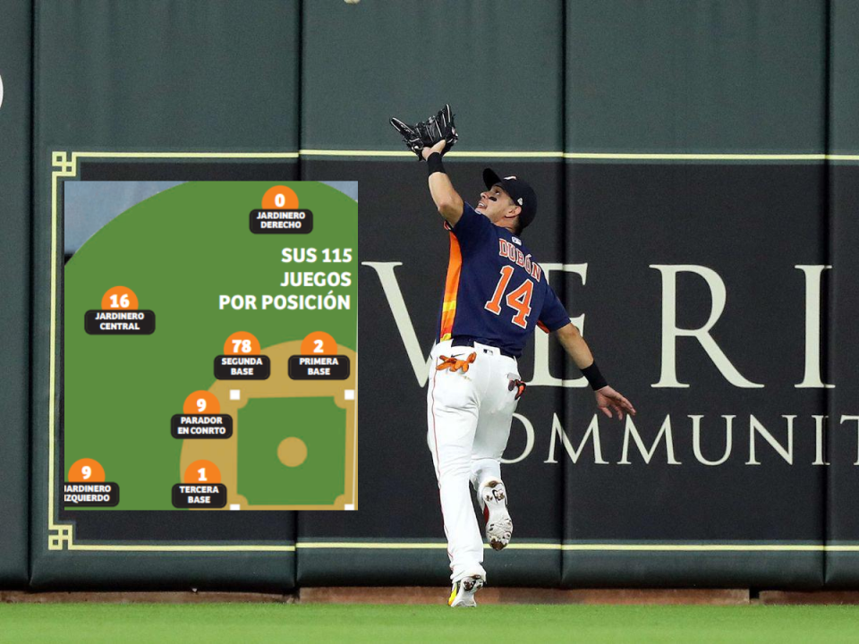 El jardín central es el único hueco en los Astros donde Mauricio André puede encajar para jugar postemporada.