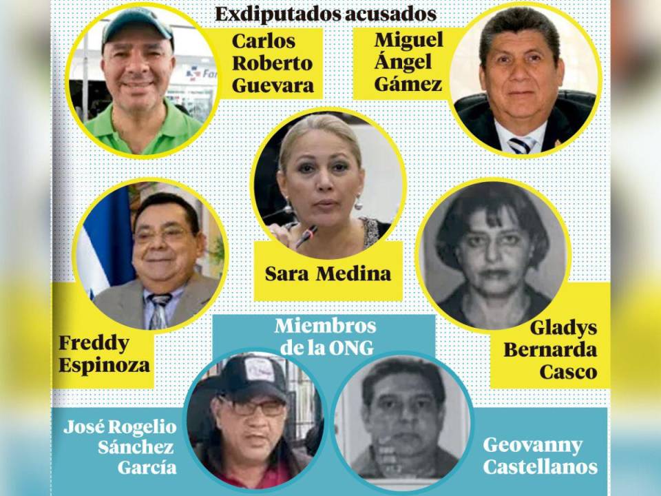 Se trata de los nacionalistas Sara Ismela Medina Galo, Miguel Ángel Gámez, Gladys Bernarda Casco Cruz, Freddy Espinoza Mondragón y Carlos Roberto Guevara.