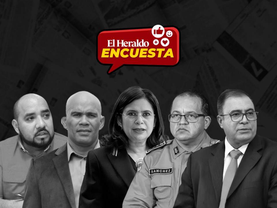 Vote por el peor funcionario de 2023 en Honduras