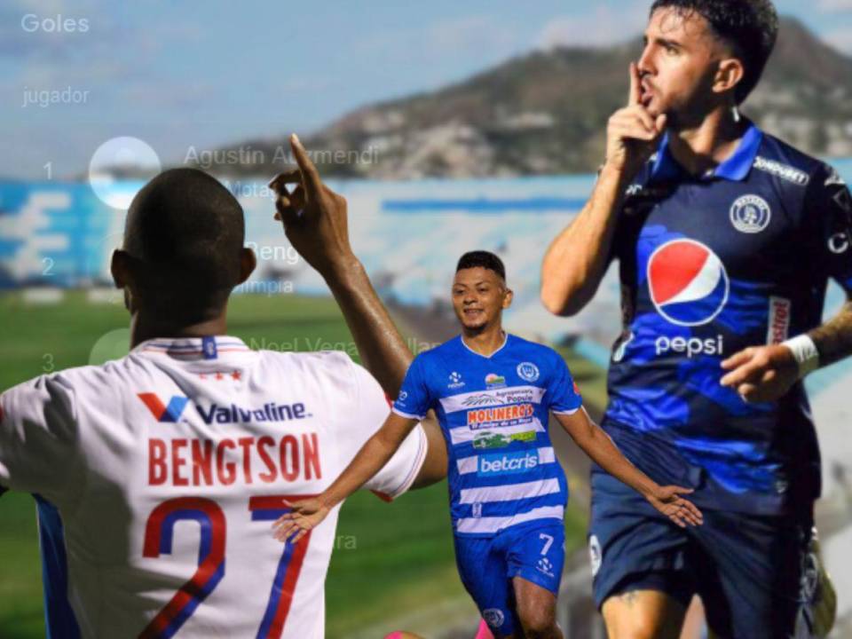 Tabla de goleadores de la Liga Nacional de Honduras, Auzmendi primero y Bengtson muy cerca en el segundo puesto.