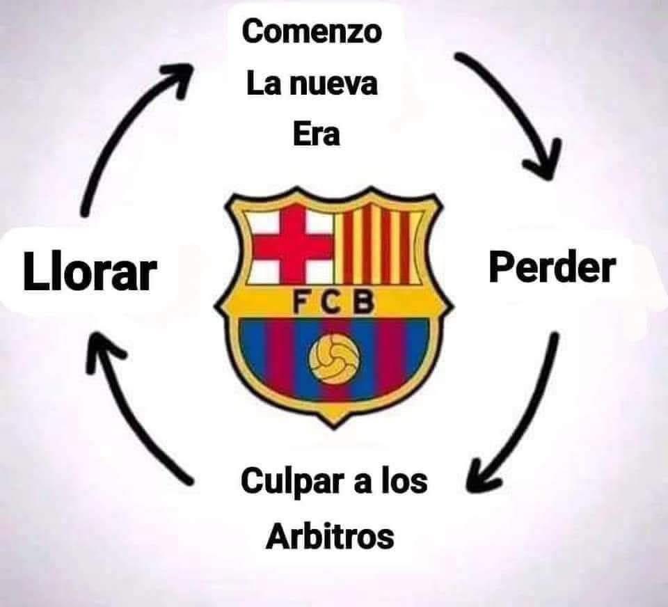 Real Madrid se burla: Los memes tras eliminación del Barcelona por Atlético en Champions League