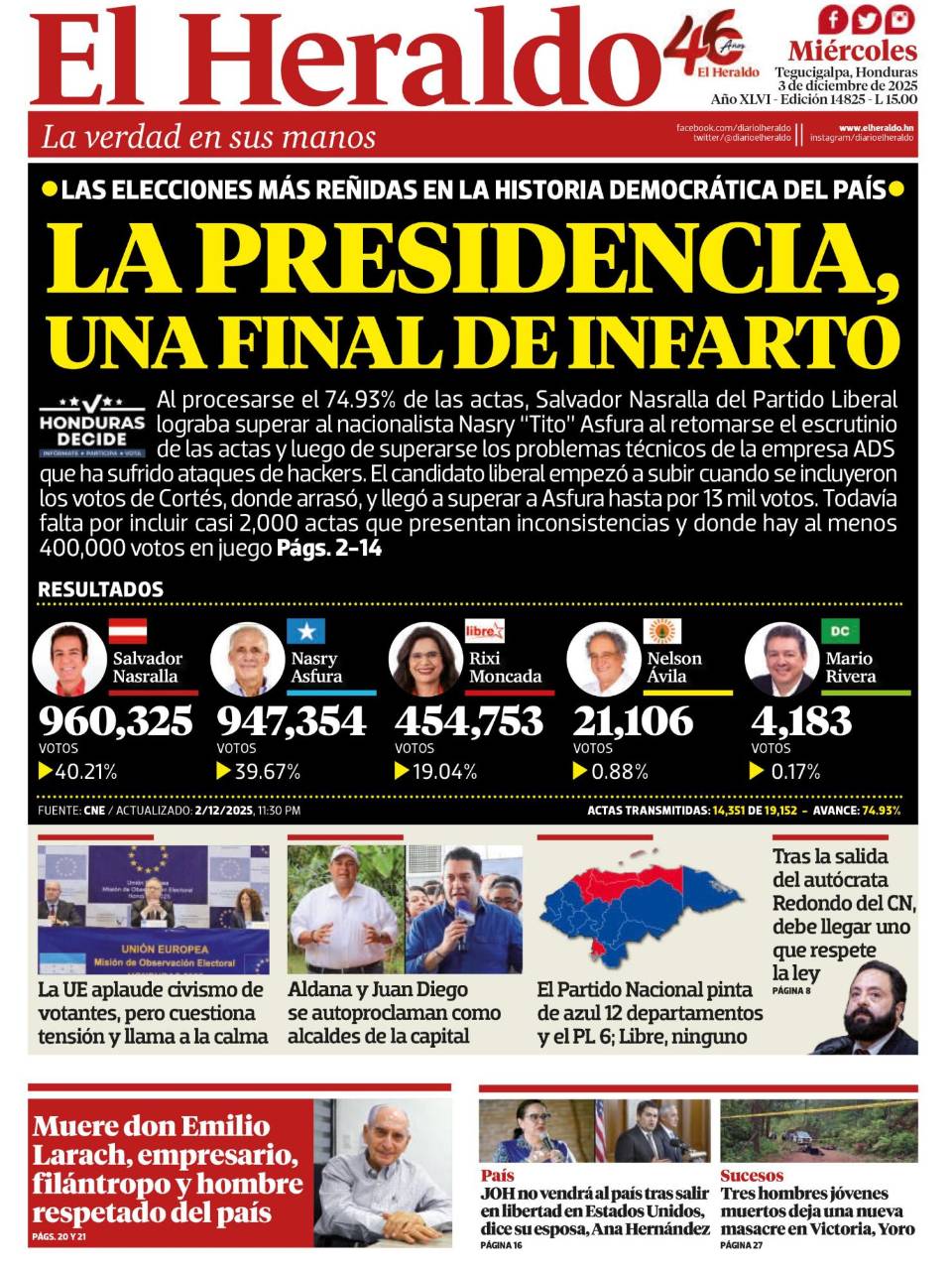 La presidencia, una final de infarto