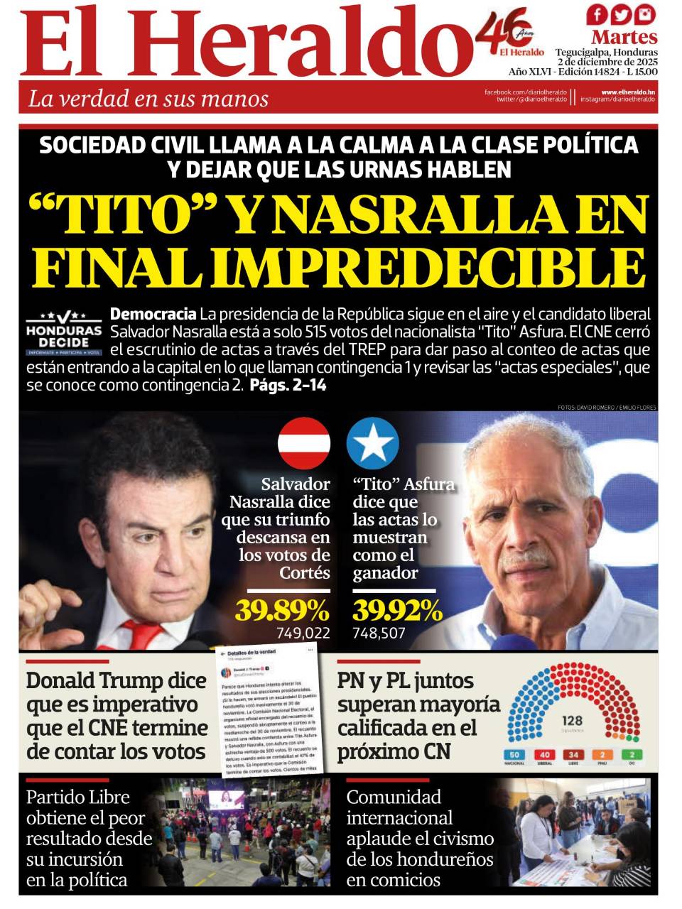 Tito y Nasralla en final impredecible