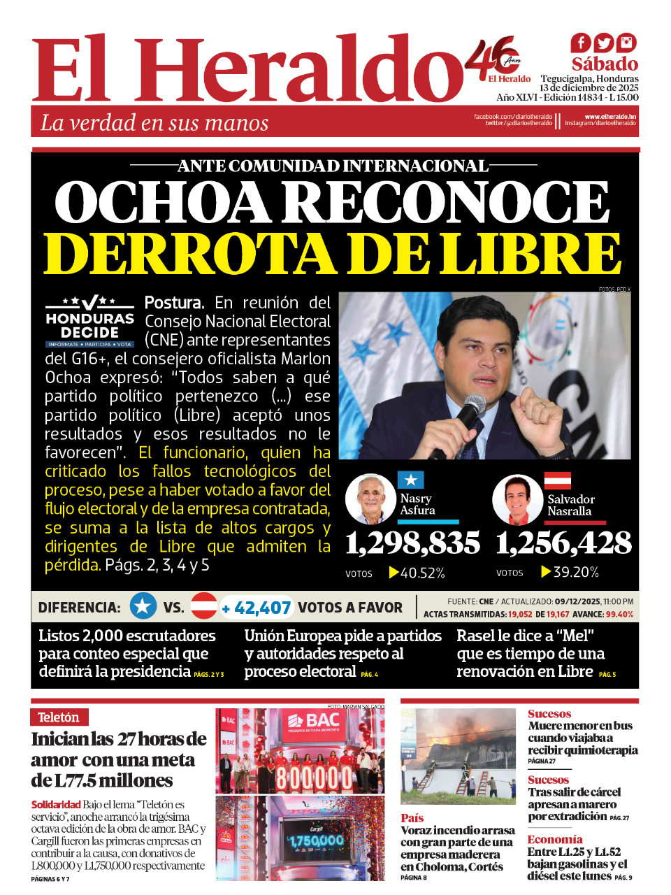 Ochoa reconoce derrota de Libre