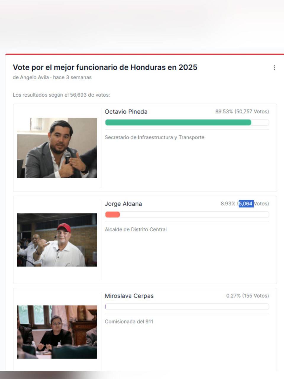Octavio Pineda fue elegido como el mejor funcionario de 2025 en la encuesta de EL HERALDO