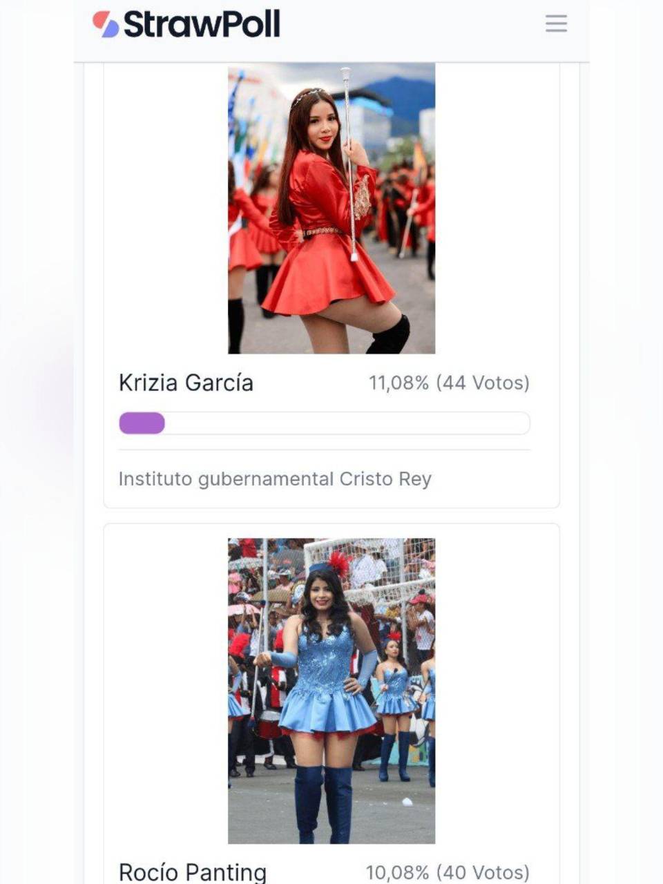 Las jóvenes palillonas Krizia García y Rocío Panting también fueron de las más votadas en la encuesta de EL HERALDO.