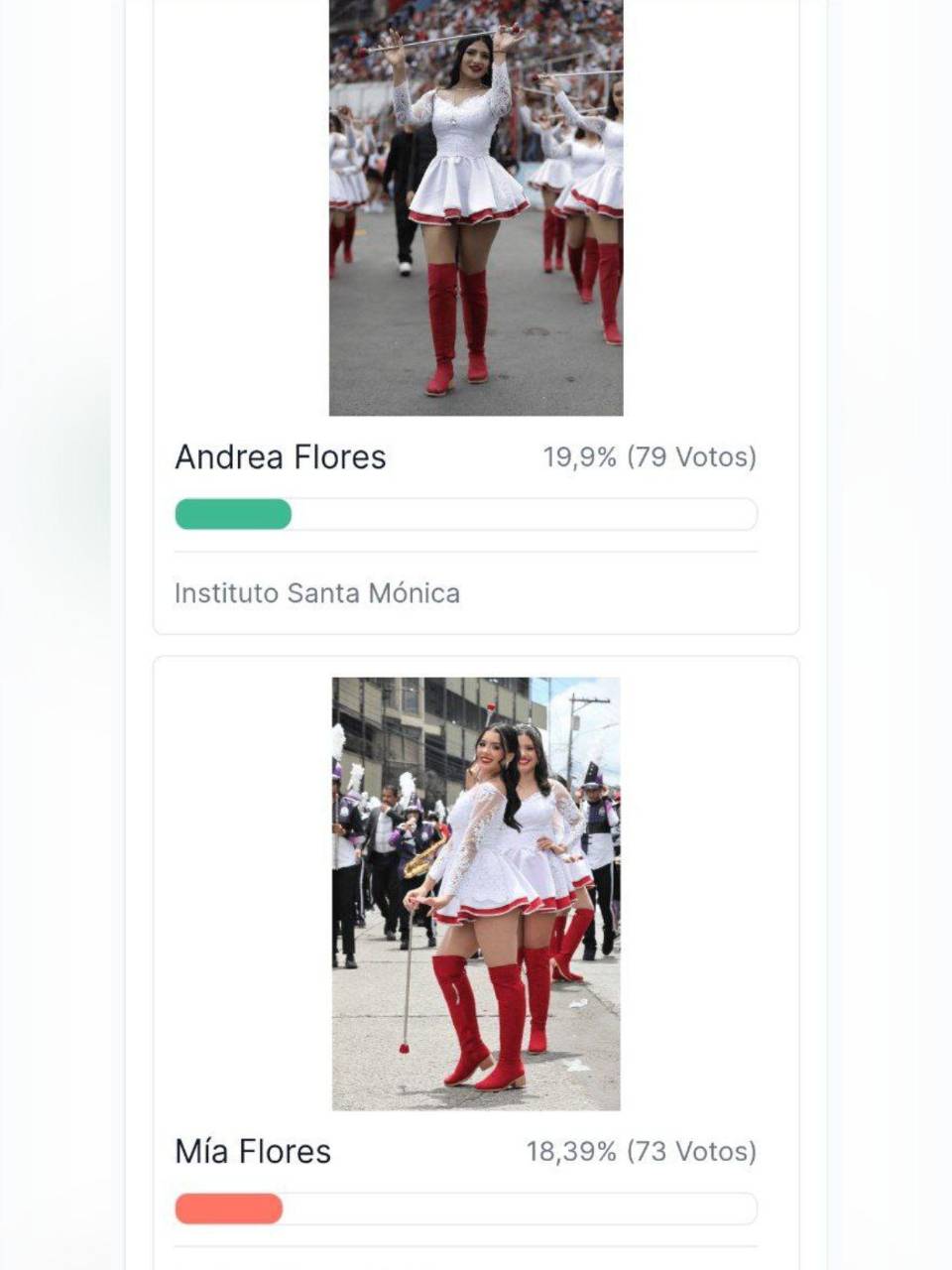 Andrea Flores y Mía Flores, ambas del Instituto Santa Mónica, fueron de las favoritas en la encuesta de EL HERALDO.