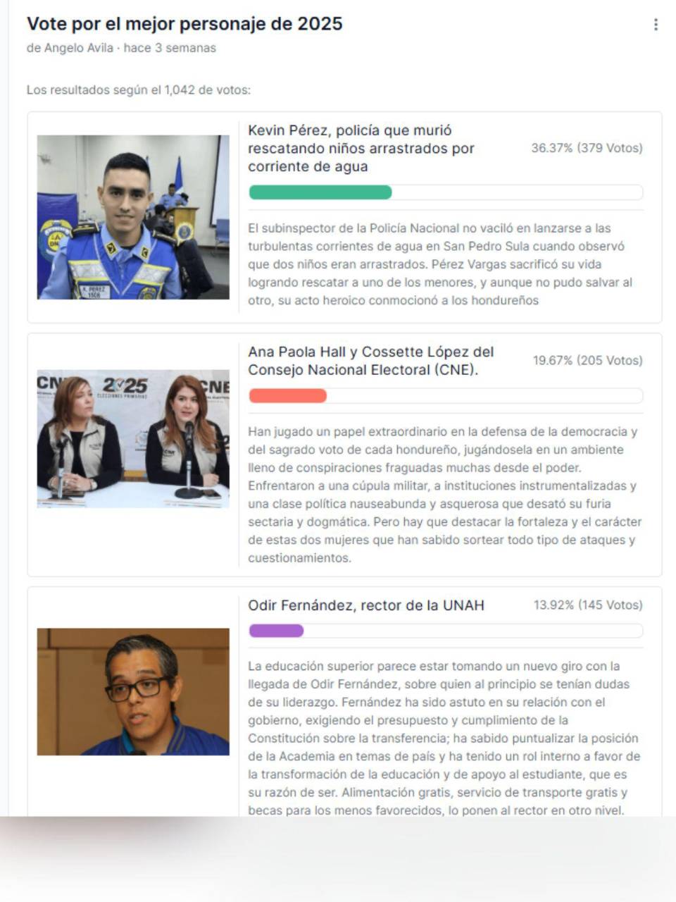 Kevin Pérez, elegido como el mejor personaje de 2025 en la encuesta de EL HERALDO