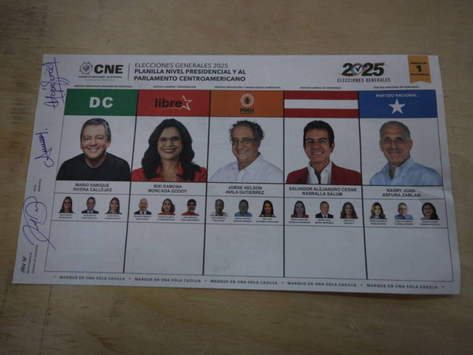 Más de 18 millones de papeletas en los niveles electivos presidencial, diputados y corporaciones municipales se distribuirán en Honduras y en los países donde se podrá ejercer el voto desde el extranjero.