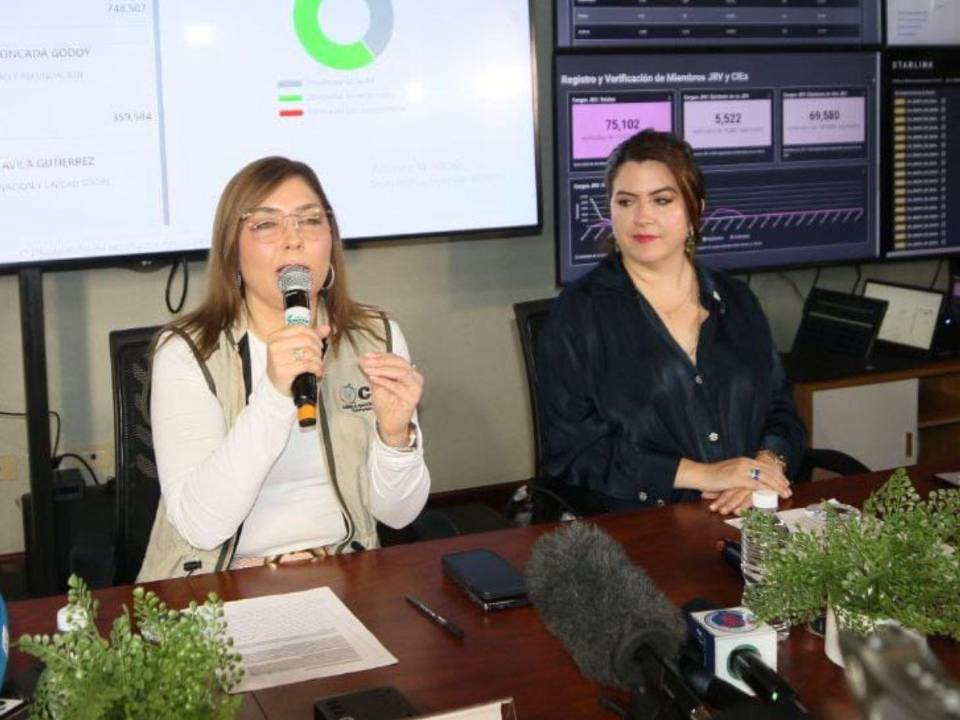 El memorado fue firmado únicamente por las consejeras Ana Paola Hall y Cossette López.