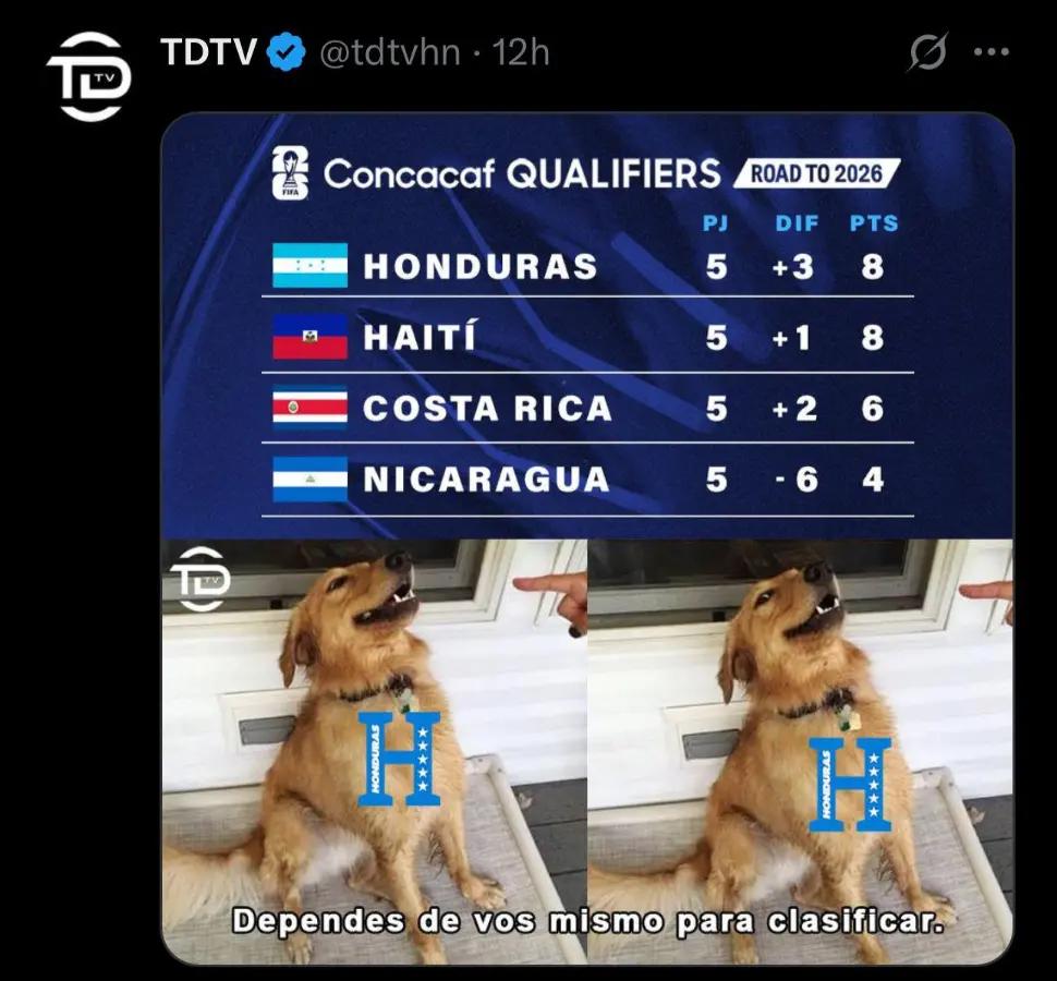 Panameño se ríe de Honduras: Lo que dicen los medios previo a partido ante Costa Rica