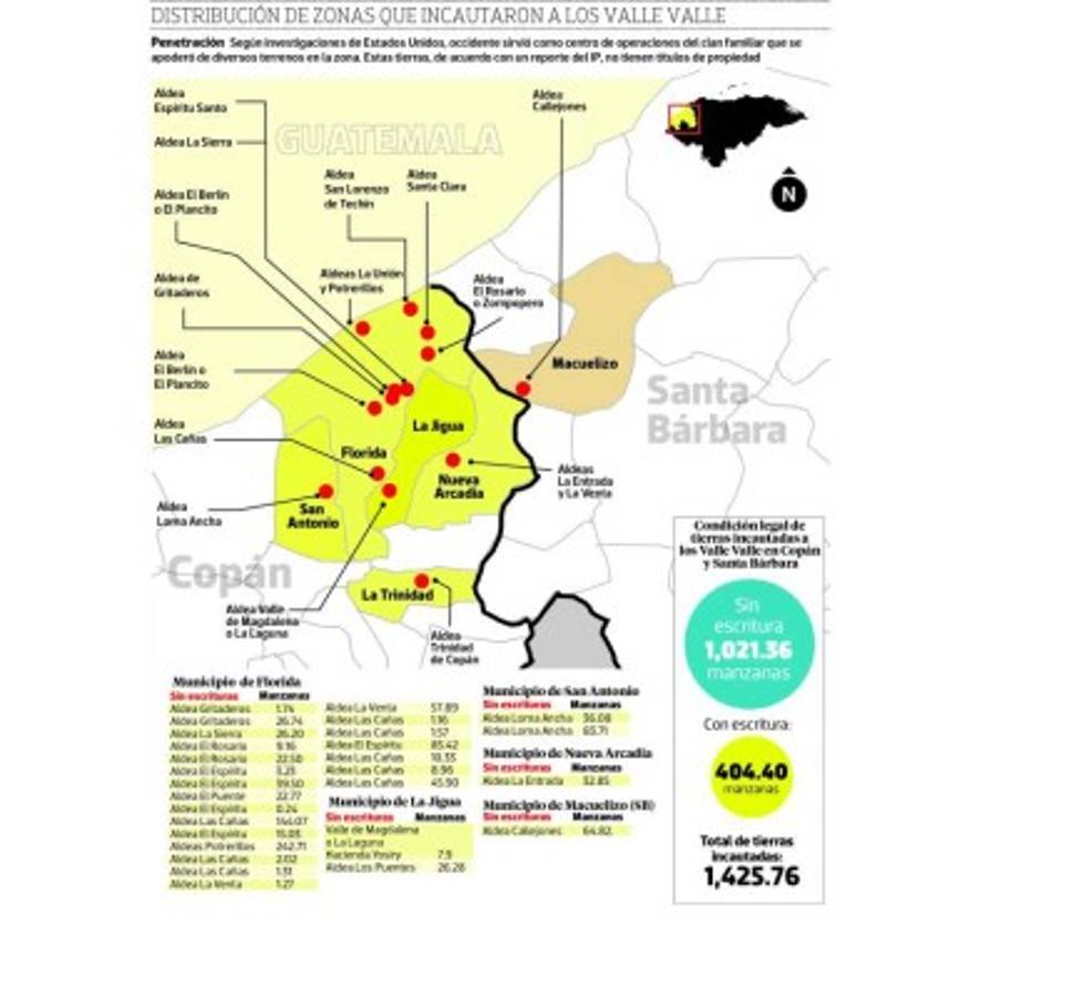 Investigan si los hermanos Valle ocuparon zonas protegidas de Honduras