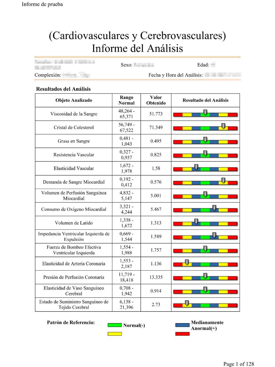 Examenes realizados a la paciente con la máquina cuántica en Nueva Med.